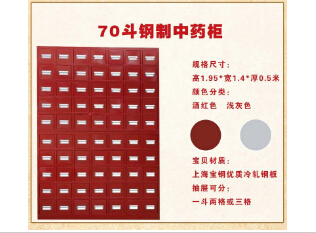 中星钢制中药柜走进河南医药学院